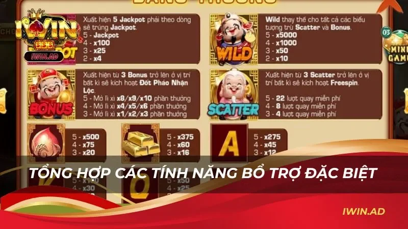 Tổng hợp các tính năng bổ trợ đặc biệt